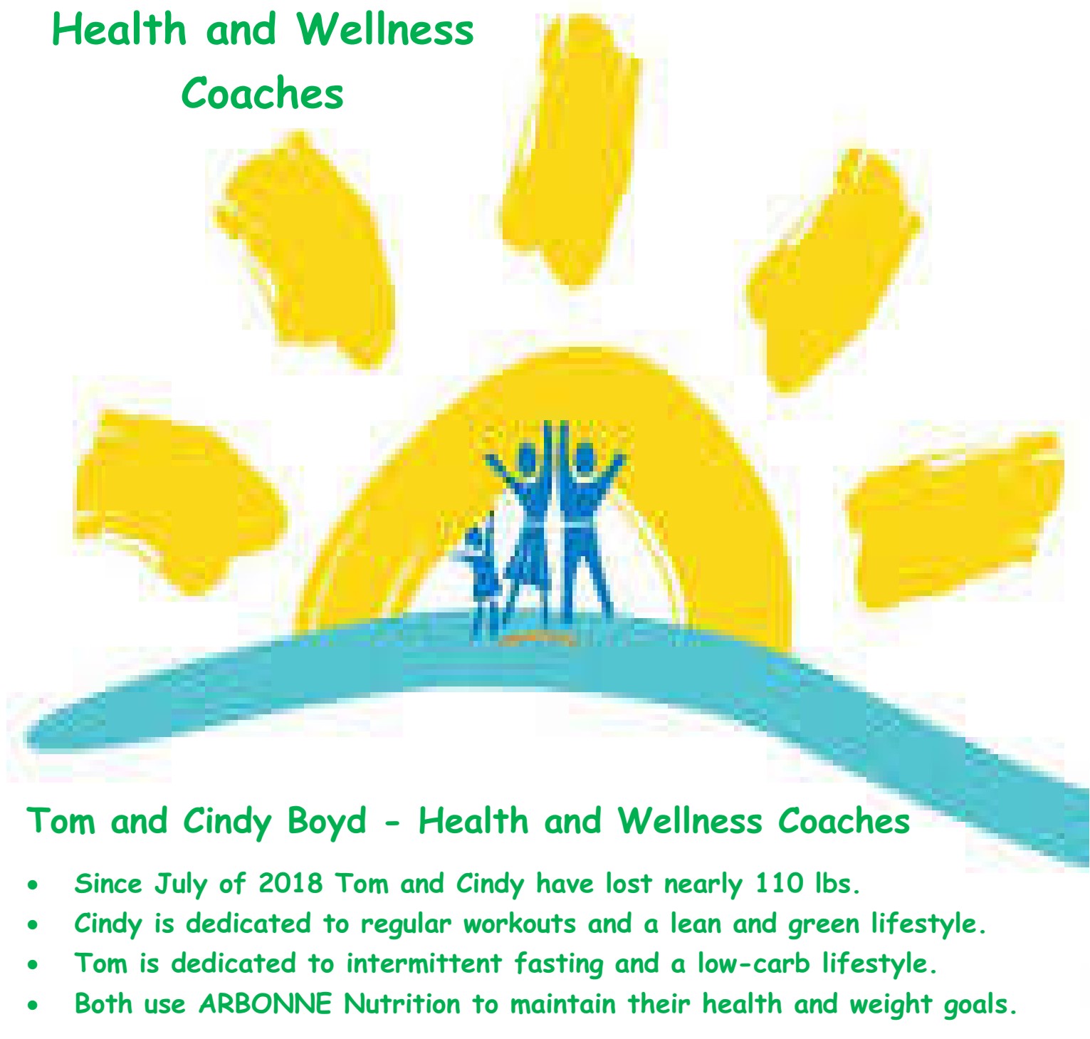 Health and Wellness with text Health and wellness coaching with Tom and Cindy Boyd