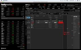 Trading platform for self-directed investors