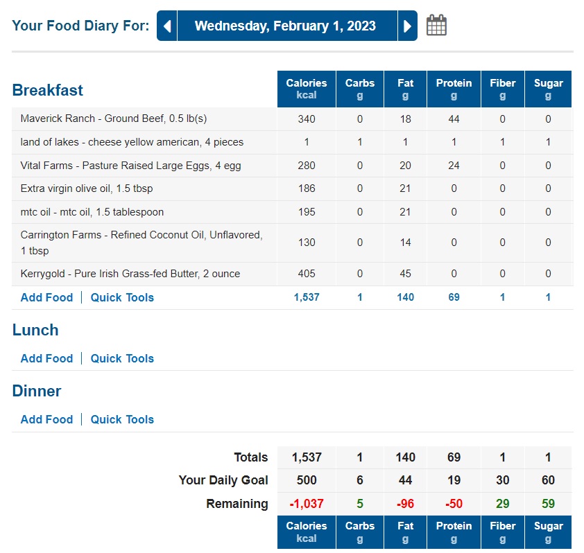 2023 02 01 Food Diary Anthony R Locke